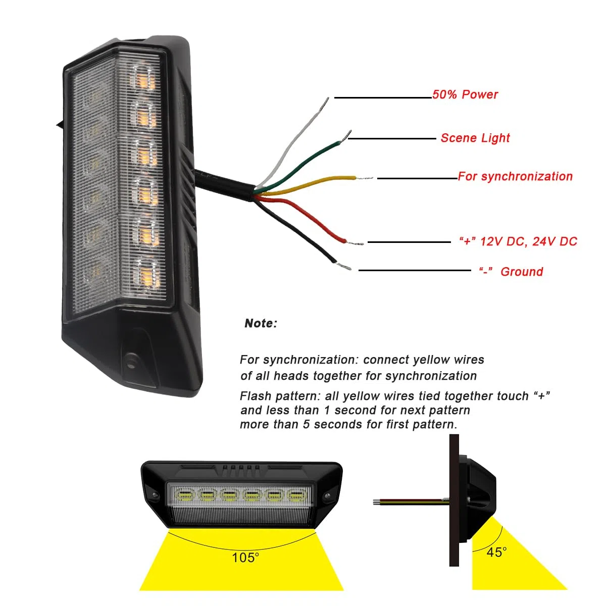 Luz Led Exterior Caravana 12V Luz Blanca/Luz Amarilla Luz LED Exterior Autocaravana IP67 Impermeable 2160LM Luces Led para Toldo Furgoneta Camper (Carcasa negra - Luz blanca/Luz amarilla)