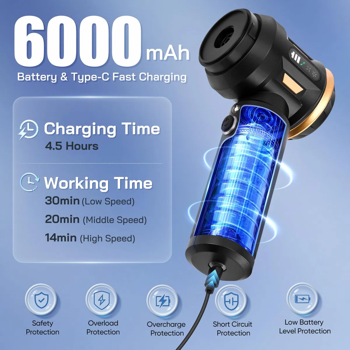 Mini Aspirador Soplador de Aire con LCD,22000Pa Aspiradora sin Cable Coche 3 velocidades, 6000mAh Soplador de Polvo Eléctrico para Uso en la Oficina, el hogar, la Cocina (Negro)