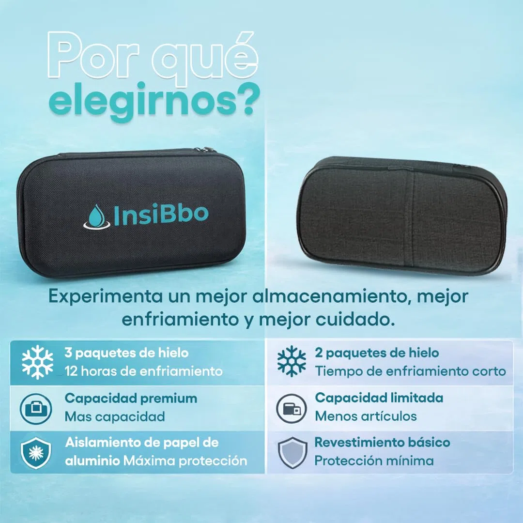 Nevera insulina viaje| estuche insulina| 3 bolsas refrigeradas de gel| nevera para insulina diabetes | Gran Capacidad de almacenamiento |cinta térmica indicador temperatura | ideal equipaje de mano.
