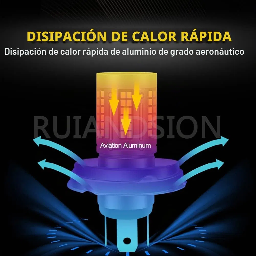 Ruiandsion R2 P45T - Bombilla de faro LED (12 – 30 V, súper luminosa, alta baja, haz LED, bombilla para coche, moto, faro delantero