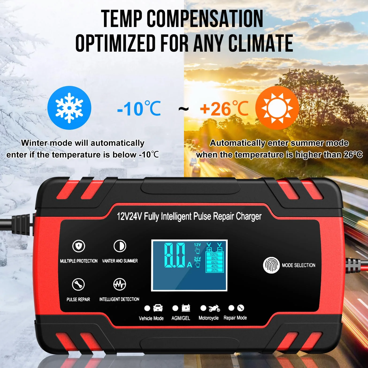 8A 12V/4A 24V Cargador de Batería de Coche,Cargador de Batería Inteligente para Moto con Función de Reparación,Múltiples Protecciones,para Auto, Moto,Camión,AGM,Gel,Wet, SLA