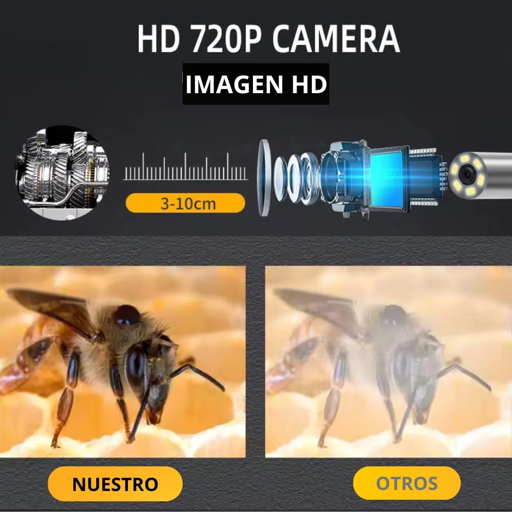 Endoscopio para Móvil, Cámara Endoscópica para Móvil HD 720P Ø3,9 mm, Cable Semirrígido 1,5 m, 6 LED, IP67, Cámara de Inspección para Android, Tablet y PC, Bricolaje y Uso Profesional