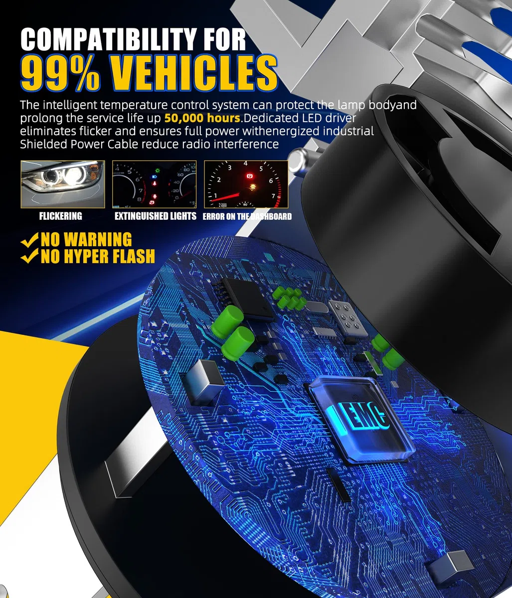Bombillas LED H4, 100W 30000LM 9003 HB2 Bombilla de Faro, 6500K Blanco Frío IP68 Impermeable Luz de Niebla, 1:1 Tamaño H4 LED Halógeno Reemplazo, Plug and Play, Paquete de 2 (H4-30000LM)