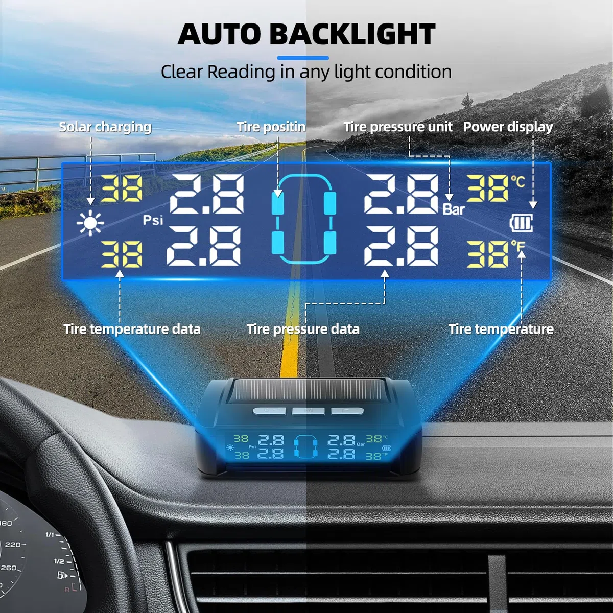 Geloo TPMS Sistema de Control de Presión de Neumáticos Solar con 4 Monitor Presion Neumaticos Impermeables IPX7, 0-5 Bar/0-87Psi 6 Funciones de Alarma para RV, Camión, Furgoneta, SUV