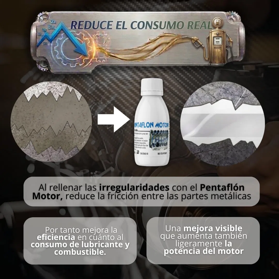 Aditivo Cerámico Antifricción para Aceite Motor Diesel y Gasolina - 100% P.T.F.E Cerámico - Mayor Suavidad, Menor Fricción, Menor Consumo - Aumenta la vida útil del motor - Mejora el Arranque en Frío