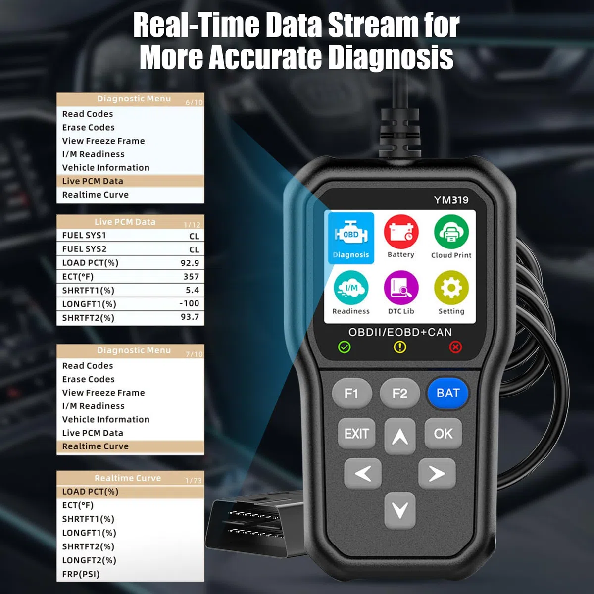 OBD2 Diagnosis Coche OBD Scanner, Escáner OBD2 Lector de Códigos Para Coche, Luz de Verificación del Motor con Reinicio OBDII/EOBD, Herramienta de Diagnóstico Para Todos los Coches Posteriores a 1996