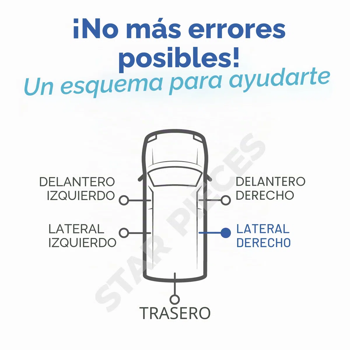 STARKIT PERFORMANCE Maneta de puerta corredera compatible para Expert 1, Jumpy 1 y Scudo (1995-2006) manilla exterior | PUERTA LATERAL DERECHA (lado pasajero) 9101G8