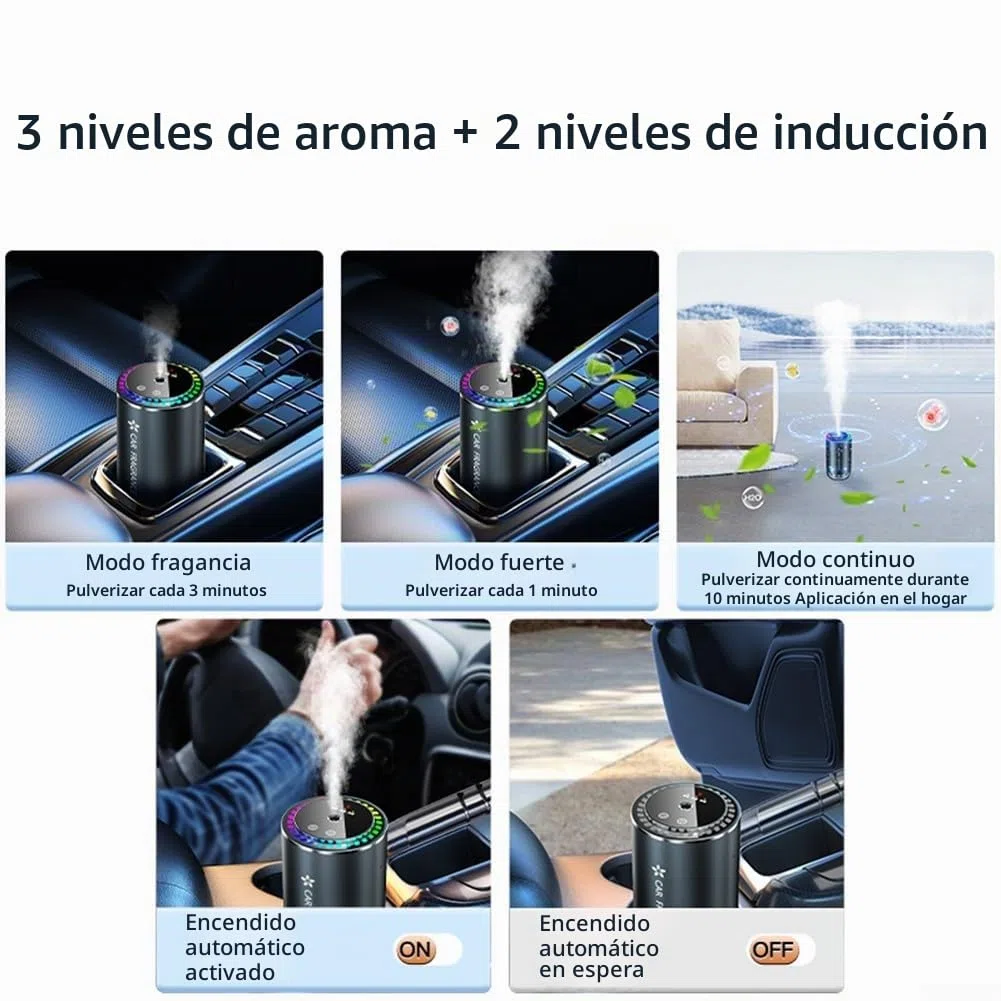 HpLive Humidificador inteligente para coche, purificador de aire con difusor de aroma de 3 niveles, proyección de cielo estrellado, difusor de aroma de 500 mAh