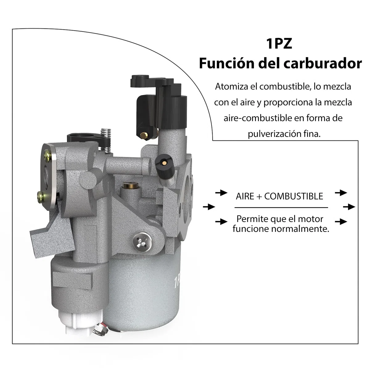 1PZ ES5-SG7 Carburador Reemplazo para motor Subaru Robin EX13 EX17 EX17D SP17 SP170 277-62301-30 277-62302-50