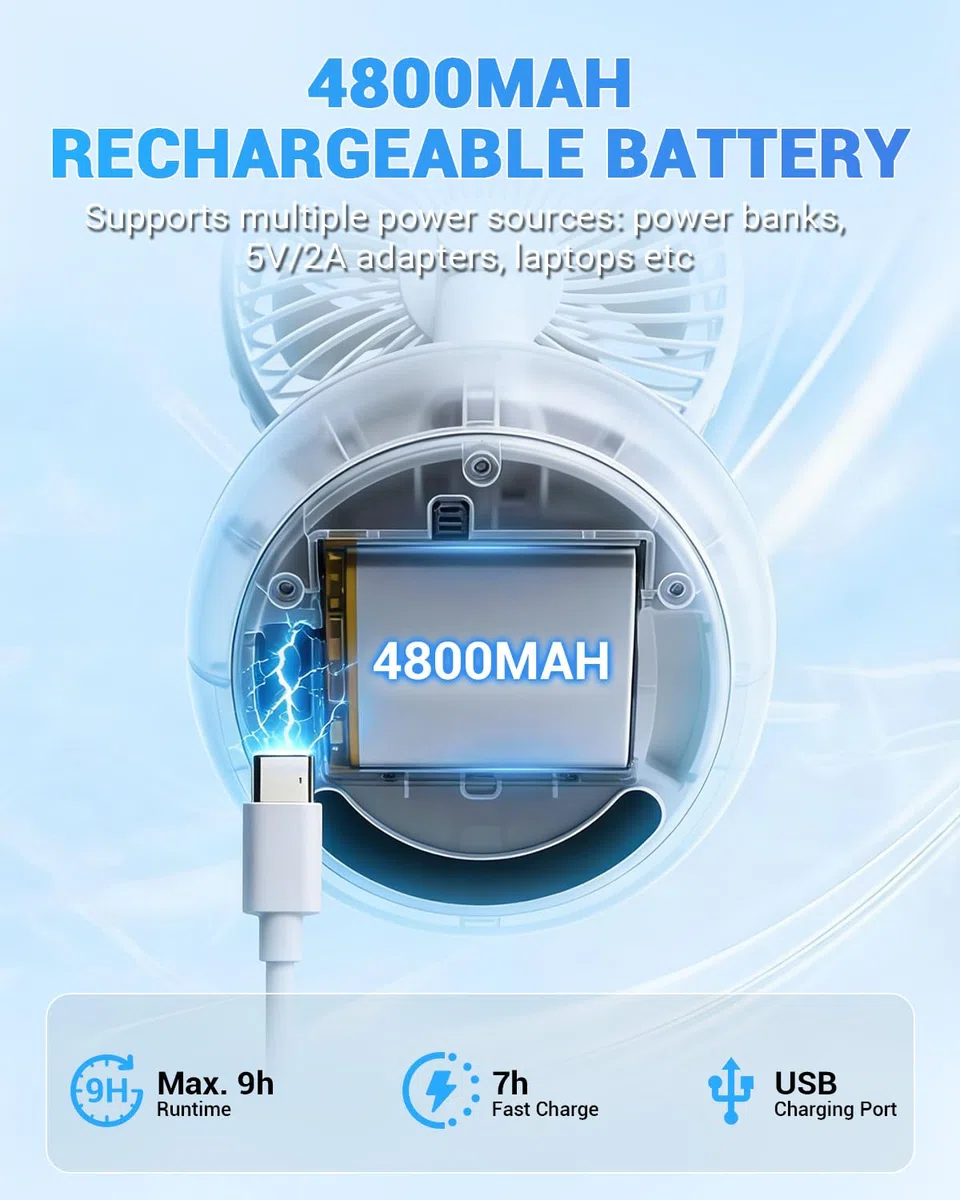 SUPAREE 30dB Ventilador Portátil Silencioso para Autocaravana Recargable de Montaje en Pared para Coche con USB Batería de 4800mAh Luz y 3 Velocidades para Caravana Viajes y Hogar