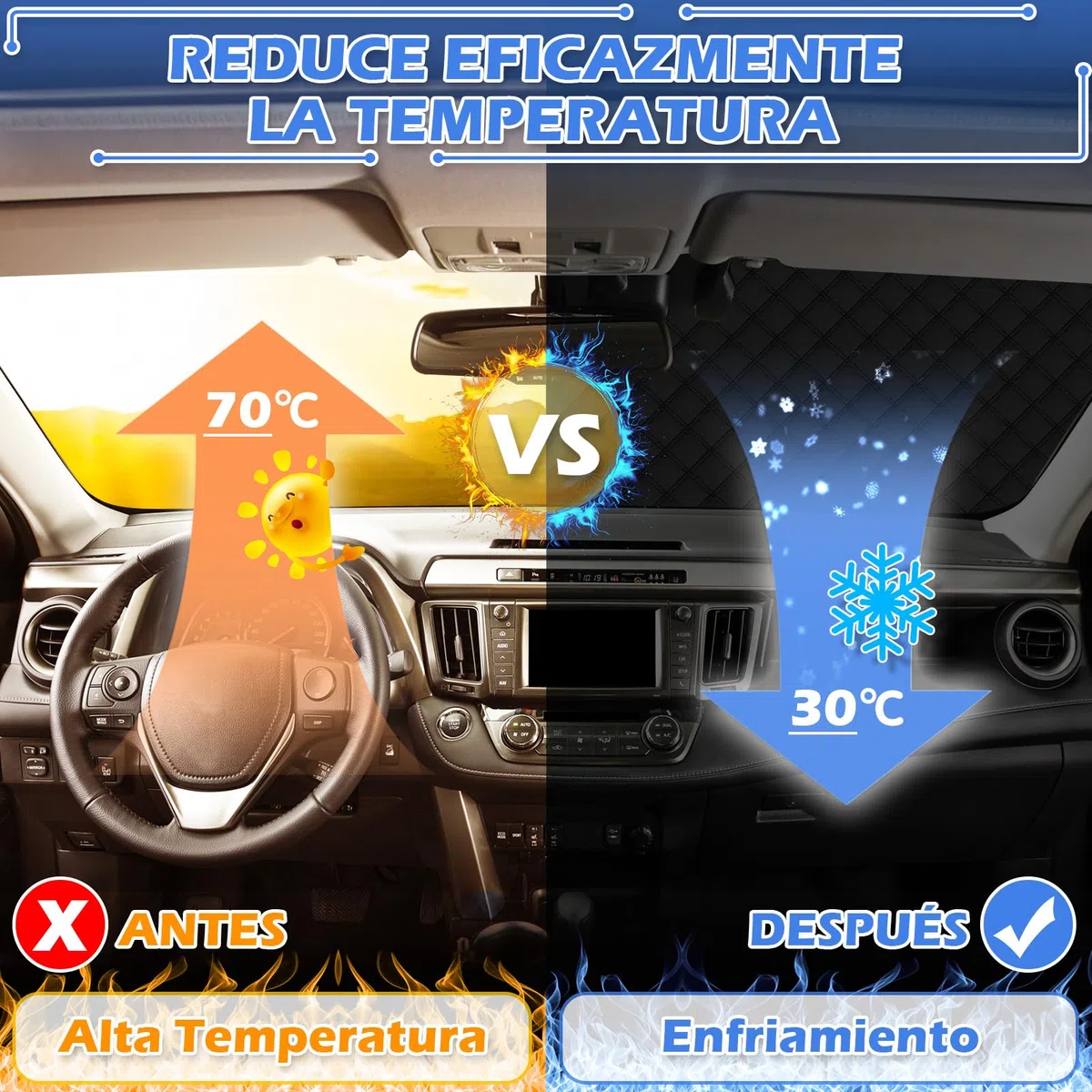 Tevlaphee Parasol Coche Delantero, Parasoles Coche, Parasol Delantero Coche, Magnético, Plegable,Protege de Rayos UV,Antihielo y Nieve,Apto a la Mayoría de Coches y Suvs 197 * 157 * 128CM