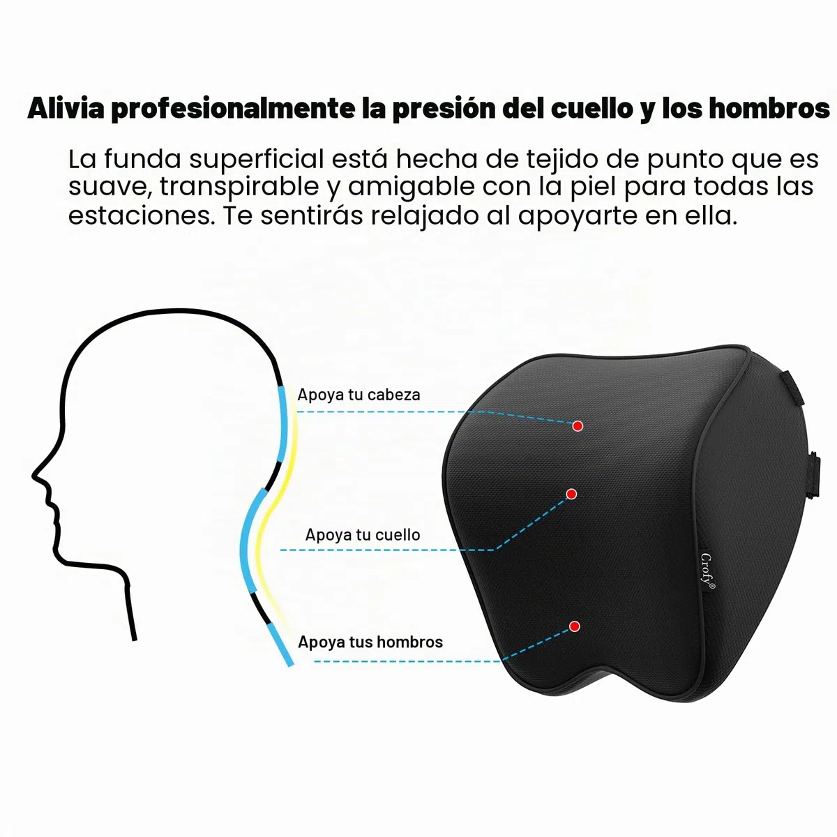 Crofy Juego de 2 Almohadas para el Cuello del Coche, Reposacabezas Suave para Conducir con Correa Ajustable, 100% Espuma de Memoria y Funda Transpirable Lavable, Diseño Ergonómico y Cómodo