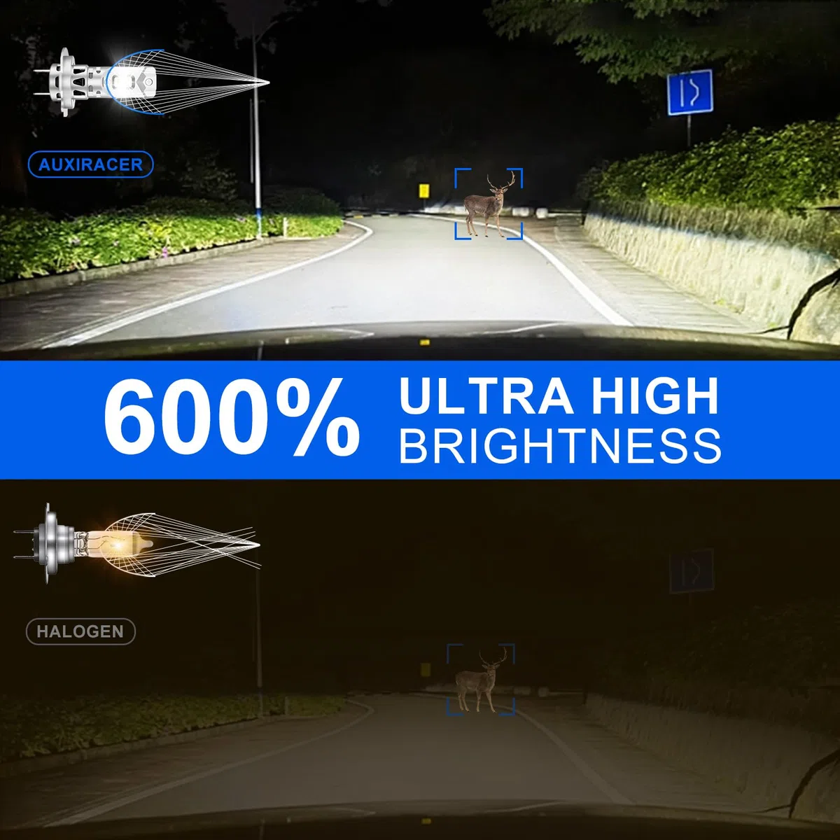 AUXIRACER H7 LED,6500K 12V 100W 2200LM blanco furgoneta, coche y moto faros, LED H7 reemplazo para lámparas halógenas y de xenón, 2 bombillas
