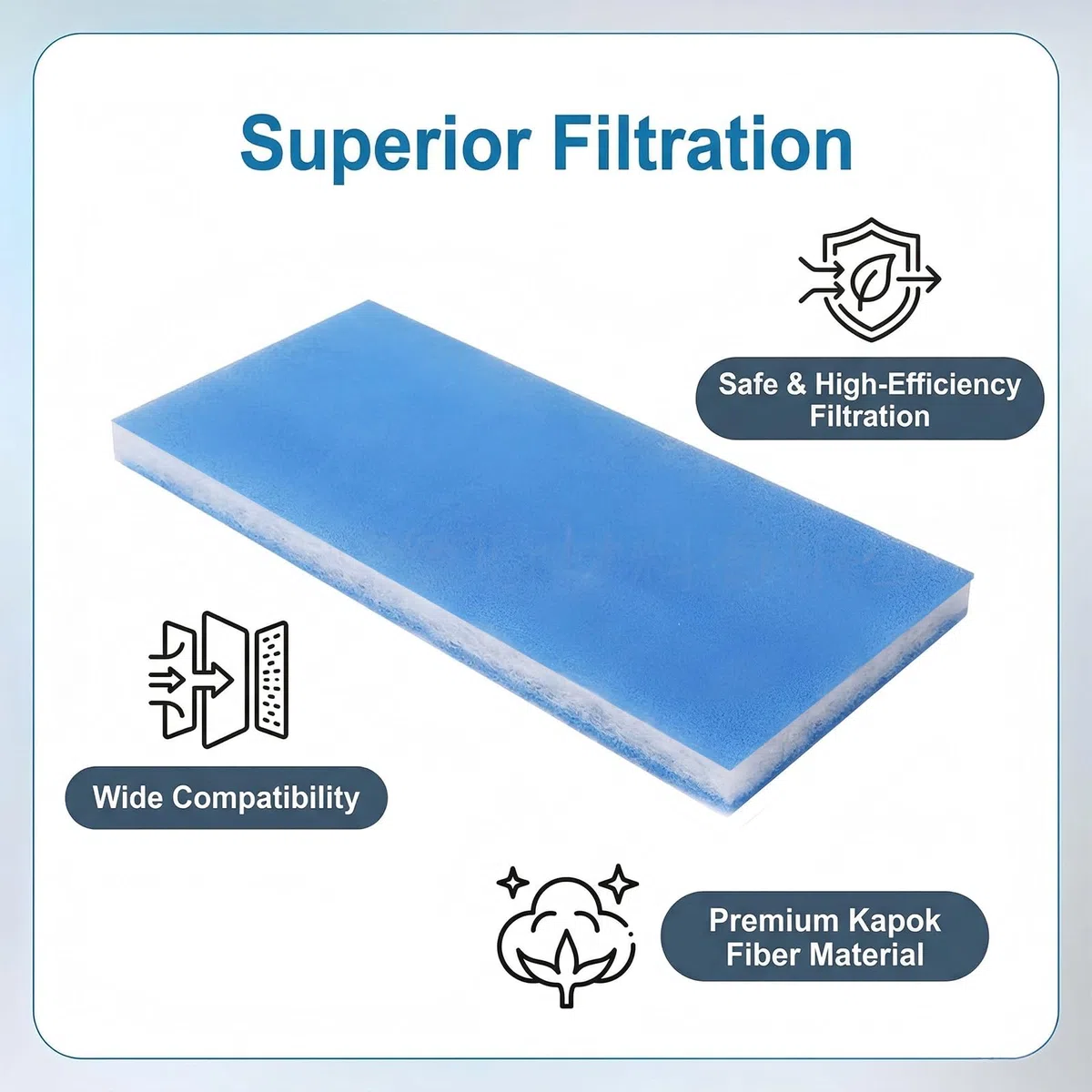 Juego de 4 alfombrillas de filtro de doble capa para cabina de pintura aerógrafo, accesorio de repuesto adecuado para cabinas de pulverización y cabinas de aerógrafo, material de filtro de aire de