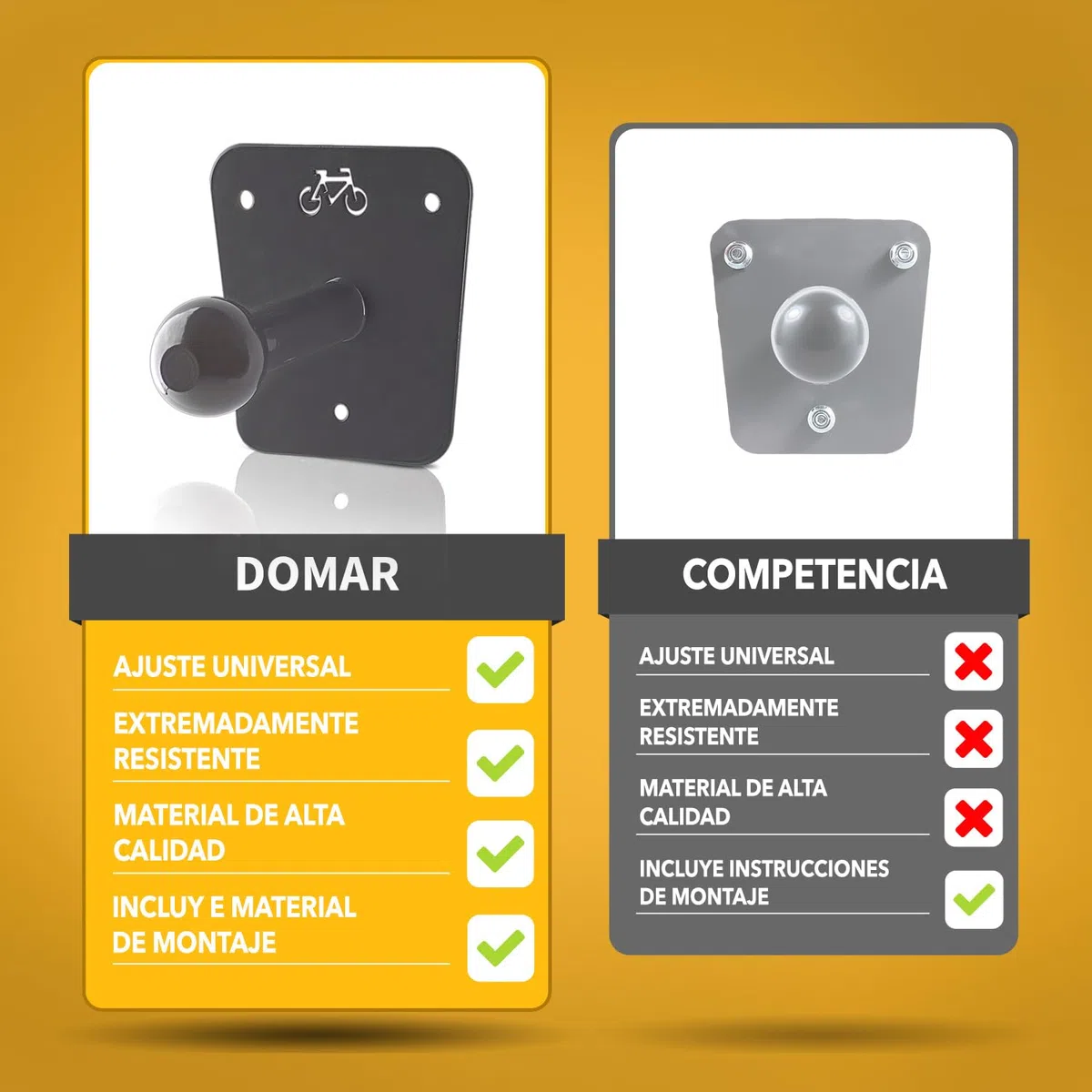 Domar - Soporte para portabicicletas Bola Incl. Tornillos - Adecuado para Acoplamiento de portabicicletas Thule y Uebler y Muchos más. Bola Remolque Coche para Colgar la Bicicleta en la Pared