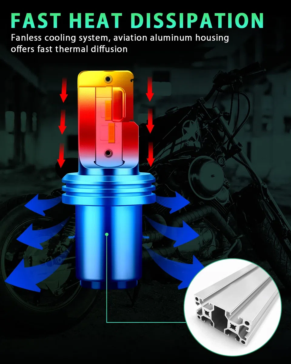 GLL 1pc BA20D LED Faro CPS 1860 4SMD H616 Luz Alta/Baja Bombillas de Faro de Moto 1500 Lumens 6500K