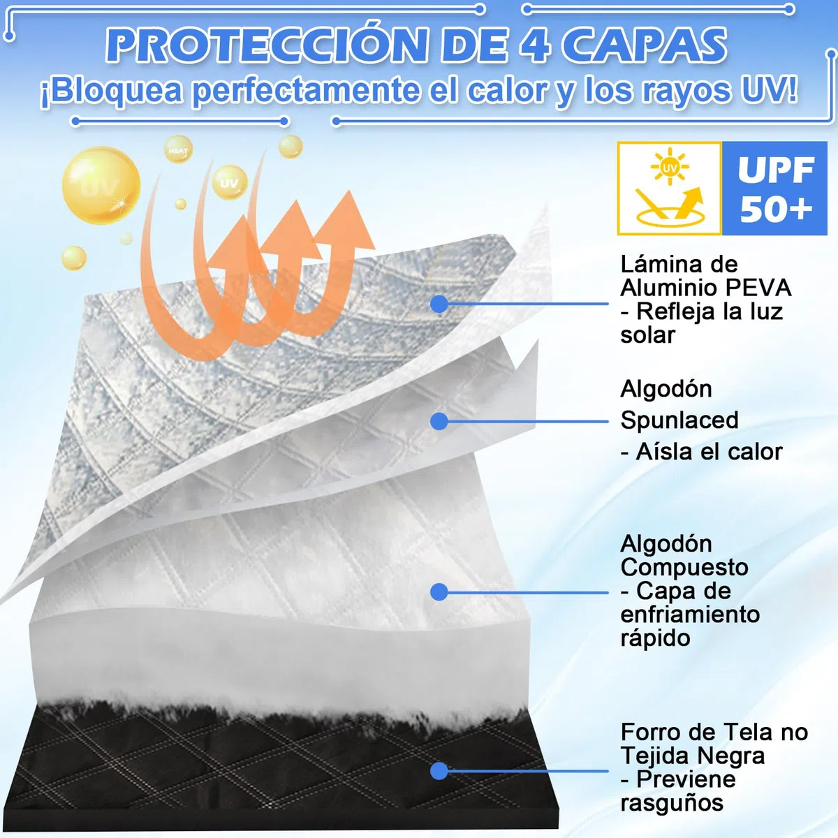 Tevlaphee Parasol Coche Delantero, Parasoles Coche, Parasol Delantero Coche, Magnético, Plegable,Protege de Rayos UV,Antihielo y Nieve,Apto a la Mayoría de Coches y Suvs 197 * 157 * 128CM