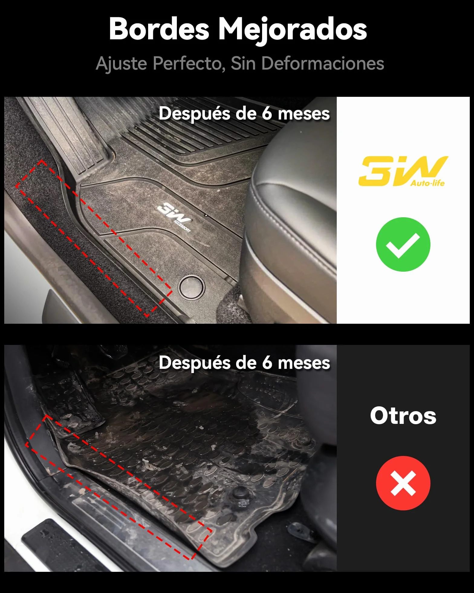 3W Juego Completo de Alfombrillas de Coche para Tesla Model 3 2021-2023, Admite Perros, TPE Alfombrillas para Todo Tipo de Clima, Antideslizante, Impermeable, Accesorios