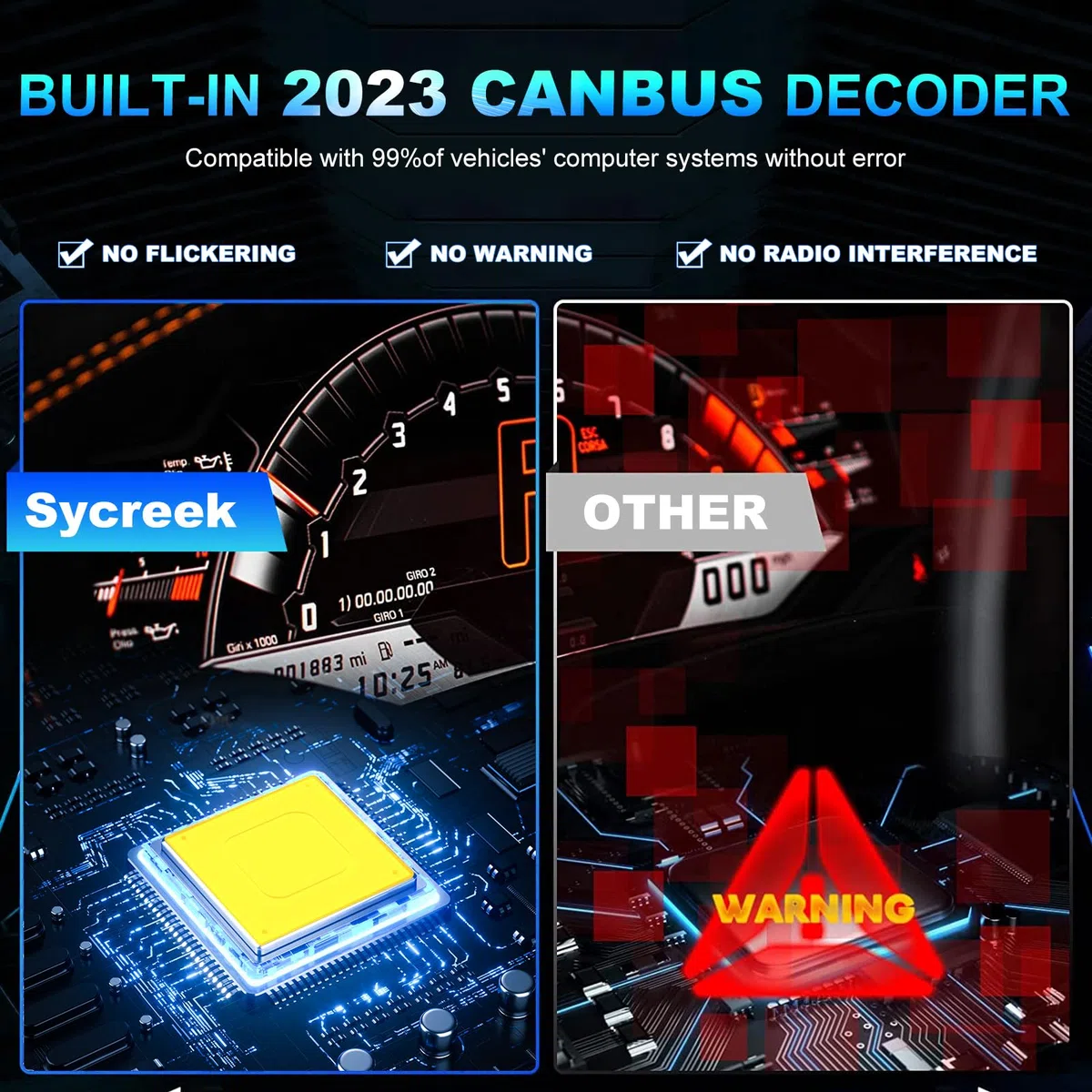 Sycreek Bombilla H1 LED Coche, 2 Pcs 18000LM Lampara H1 Led DC 12V Luces LED Coche,Kit Faros Reemplazo de Halógena y Xenón, Blanco 6500K, Garantía de 2 años