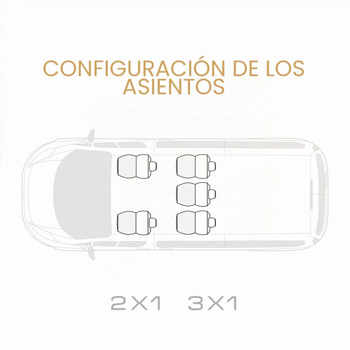 MOTOS Fundas Asientos Coche para Renault Scenic III 2009-2016 Funda Asiento Coche Delantero con Sistema de Airbag Activo, Ajuste, Material de Tres Capas, Aspecto Elegante, Aplicación Versátil