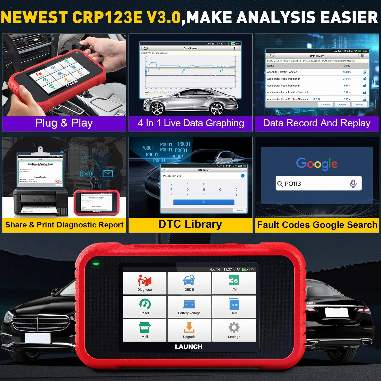 LAUNCH CRP123E V3.0 OBD2 Diagnosis Coche con Sistema de Motor ABS SRS Transmisión y 7 Funciones de Reinicio, OBD 2 Escaner Automotriz Reset de Aceite ETS SAS, Diagnostico Multimarca WIFI Actualización