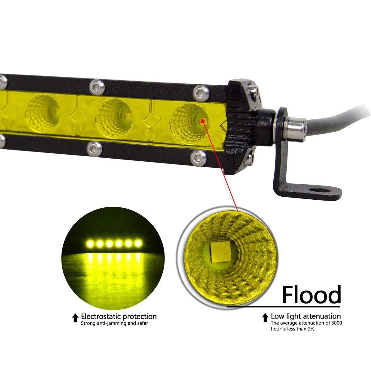 Willpower 2pc 18cm 30W Focos Led Tractor Amarillas Faros Led Trabajo 12V 24V IP67 Impermeable Haz de Inundación Luz de Niebla 6000K Barra Led Coche 4x4 Vehículo Camión Off-Road Barco ATV UTV SUV