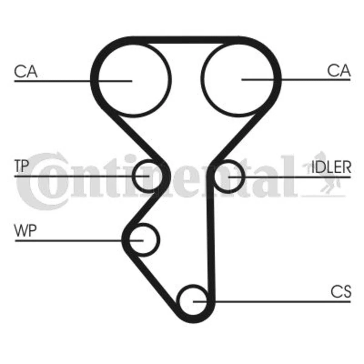 CONTITECH CT1137 Correa dentada