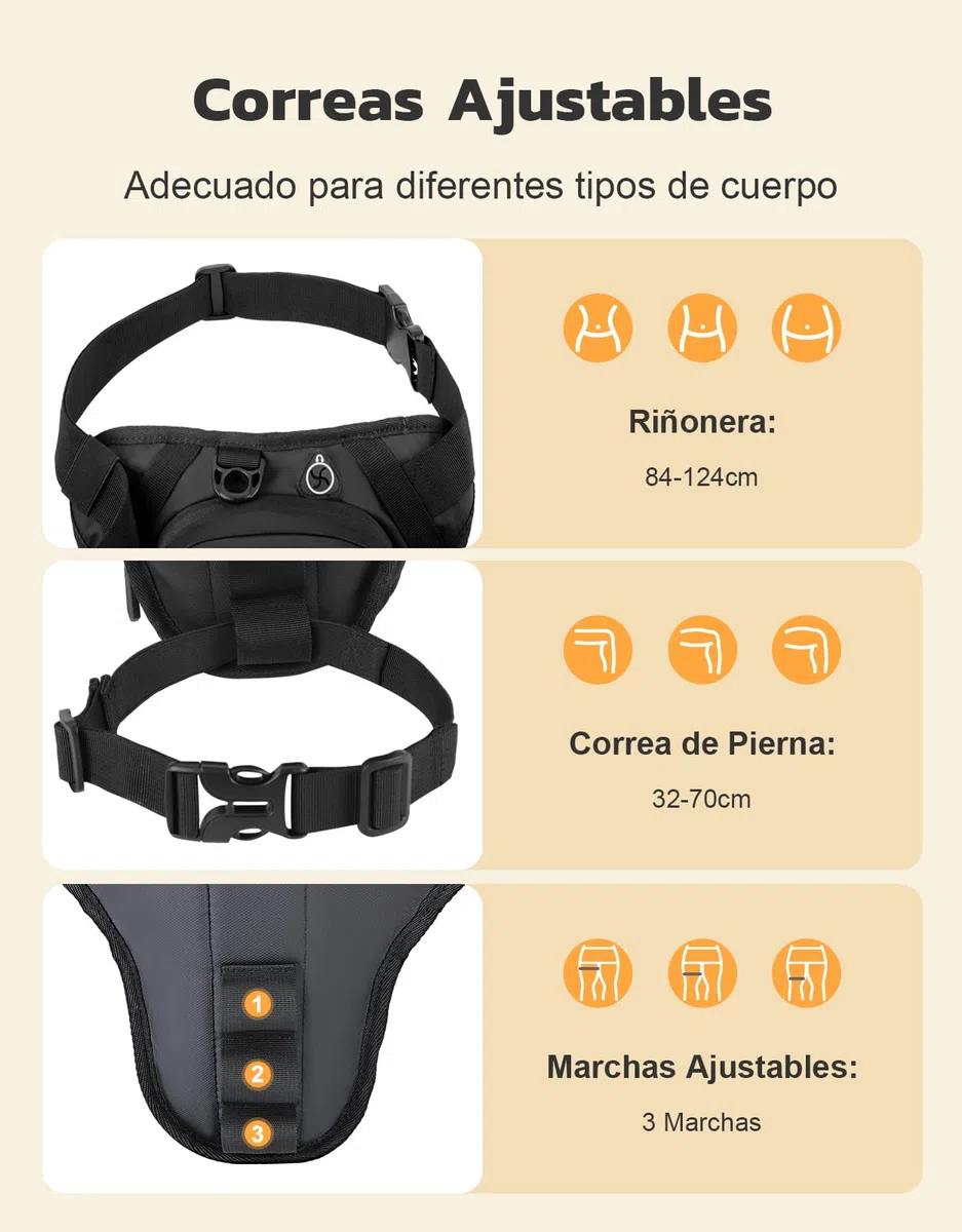 Mohard Pernera Moto con Correas, Bolsa Pierna Moto para Hombres y Mujeres, [Ampliable 40%] Duradero EVA Riñonera Moto con Reflector & Toma Auriculares para Ciclismo Senderismo Camping Escalada