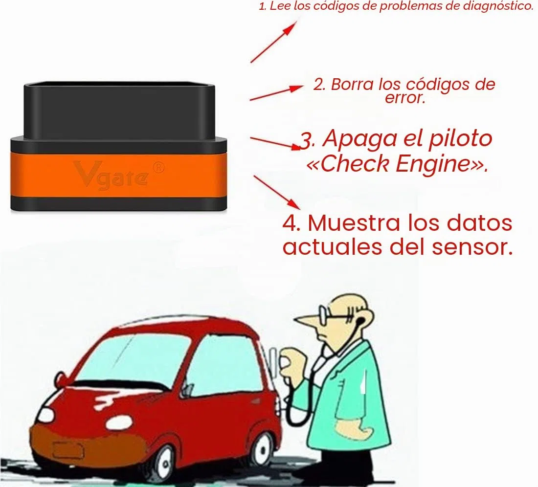 vgate iCar 2 WiFi WLAN EOBD OBDII OBD 2 Coche Auto Interface Diagnóstico Android iOS Windows