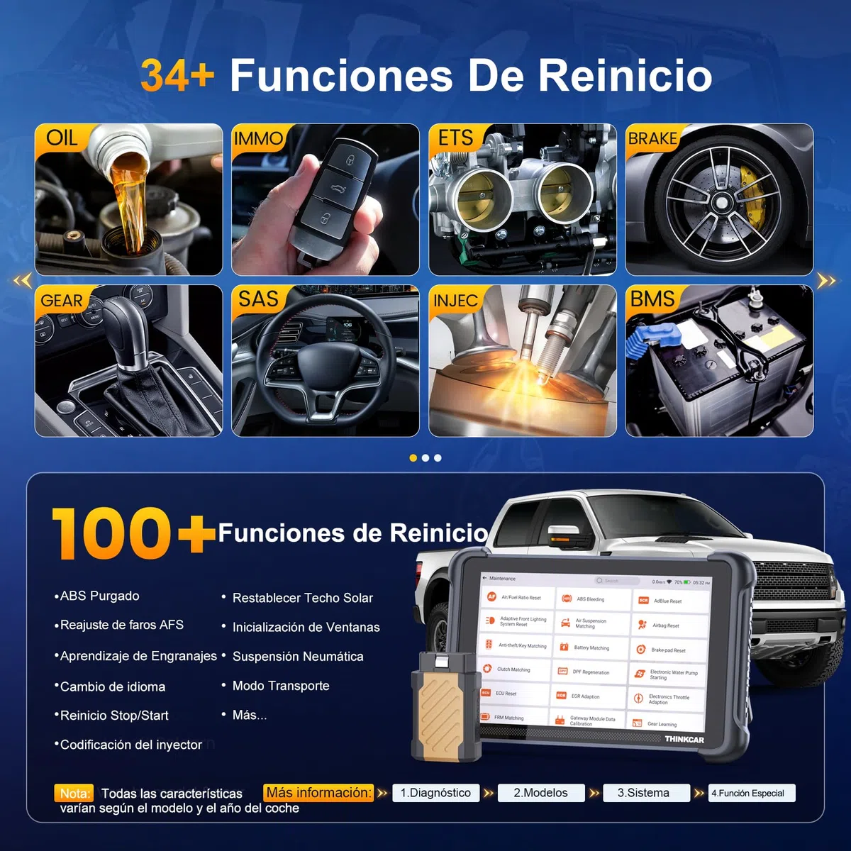 OBD2 Diagnosis, ThinkScan 689BT Diagnosis Coche Multimarca de Todos Sistema | Y 34+ Funciones de Reinicio, Diagnosis Coche Con Control Bi-Direccional/Prueba Activa-Actualizaciones Gratuitas de Por Vida