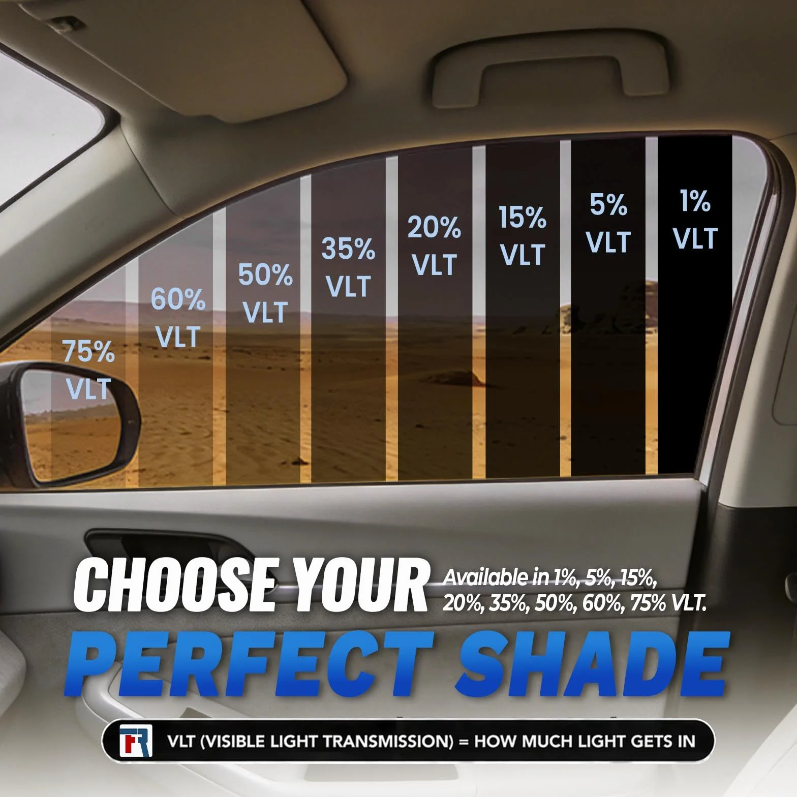 RockRose 35% VLT Lámina Solar de Carbono para Ventanas de Coche 91 cm x 4,5 m - Vinilo de Privacidad 2 Capas, Protección UV y Calor, Autoadhesivo, Termorretráctil, Grado Profesional - Antracita
