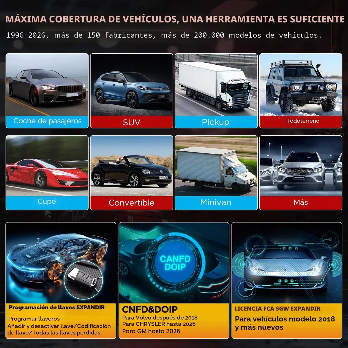 LAUNCH X431 Pro Elite OBD2 Diagnosis Coche Multimarca, Diagnóstico Avanzado de Todo el Sistema Bi-direccional Maquina Diagnosis Coche, 45+ Azzerare, Codificación ECU, CANFD & DoIP, Guiada V.A.G.