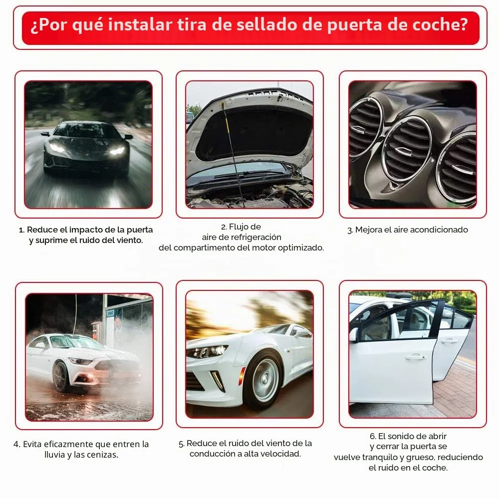 Juntas Goma Puerta de Coche, 6M Junta para Bordes de Puertas Perfil de Goma Protectores de Labios para, Barcos, Caravanas, Camiones y Aplicaciones Domésticas, Protección Contra la Intemperie