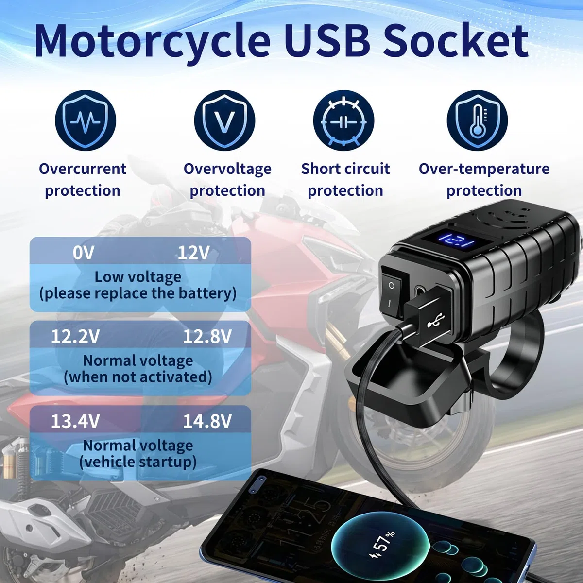 Cargador USB Moto, Toma USB C 12V 24V con PD3.0 36W y QC3.0 18W, Enchufe Impermeable con Interruptor, Voltímetro LED, Fusible 10A SAE para Motocicleta ATV Scooter Camper Barco Coche GPS RV