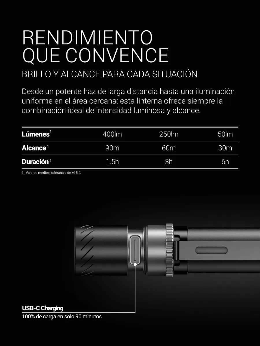 Zweibrüder ZB4P Linterna Tipo Bolígrafo LED Recargable 400 Lúmenes – Penlight Compacta con Función de Enfoque, USB-C y Dual Functional Optic, Ideal para Trabajo, Inspección y Uso Diario