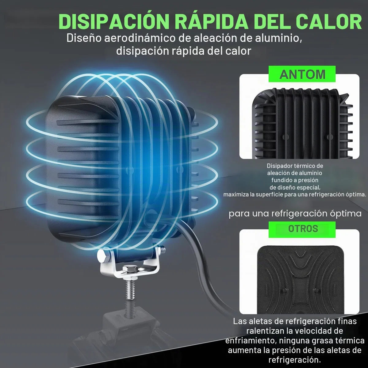 antom 10 PCS Faro de trabajo 2.8 Pulgadas Focos Led 68W Mini 12V 24V Square Faros 3,500LM 6000K IP68 Impermeable -Dos modelos Siempre encendido y parpadeante para Moto ATV SUV Tractor Camión Barco