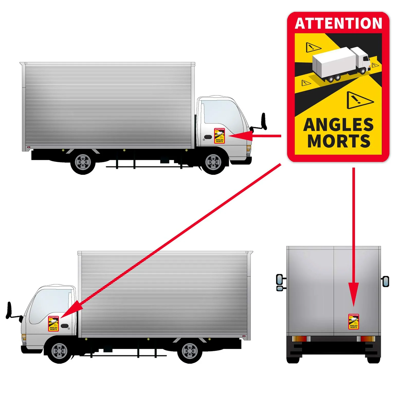 3 placas magnéticas Attention Angles Morts, 25 x 17 cm, para camiones y caravanas, cartel de advertencia para Francia con protección UV