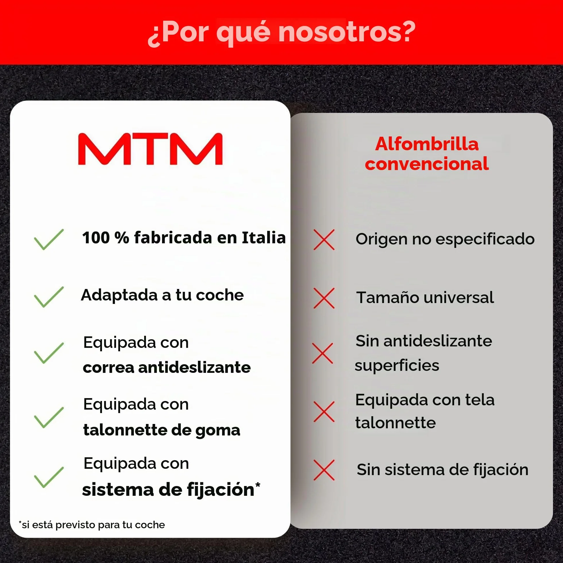 MTM SP-2611 Alfombrillas a Medida en Velour para Zafira B 5 posti 05.2005-12.2011