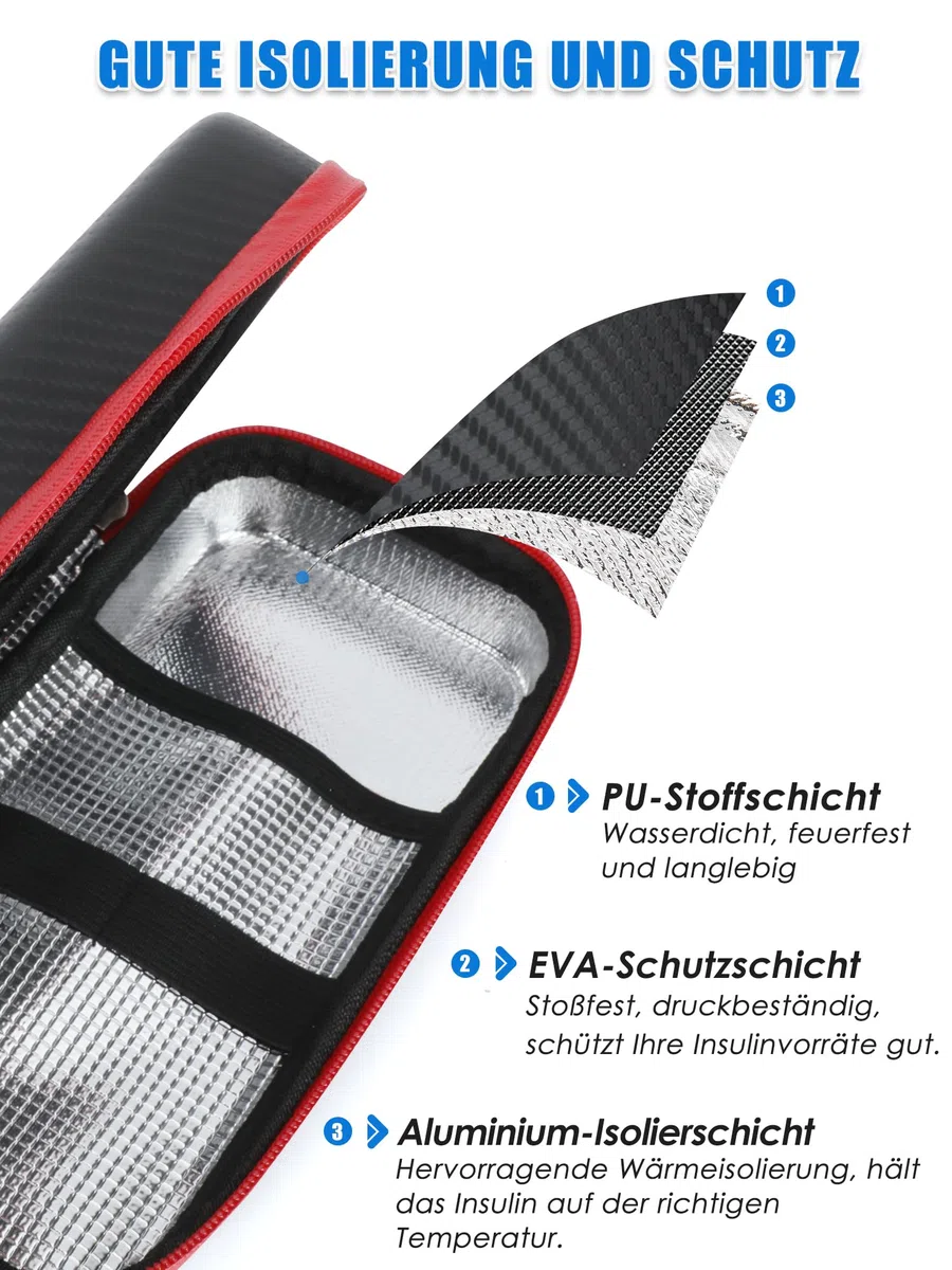 YOUSHARES Bolsa de Insulina con Pantalla Temperatura, Estuche Térmico Portátil con 2 Bolsas de Hielo TSA, Nevera Medicamentos Portatil Impermeable y Resistente para Viaje (Negro)