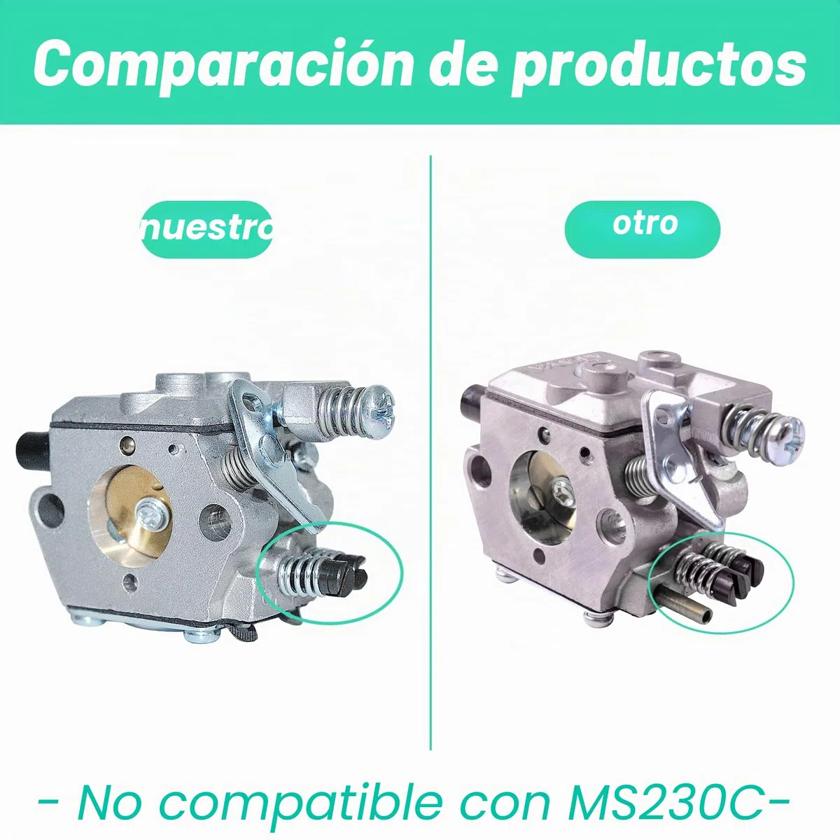 Kit de Carburador para STIHL 021, 023, 025, MS 210, MS 230, MS 250 Motosierra, ADEFOL Piezas de Repuesto incluye Carburador y Junta Bujía Filtro Manguera Tapa Caja del Filtro 13 en 1