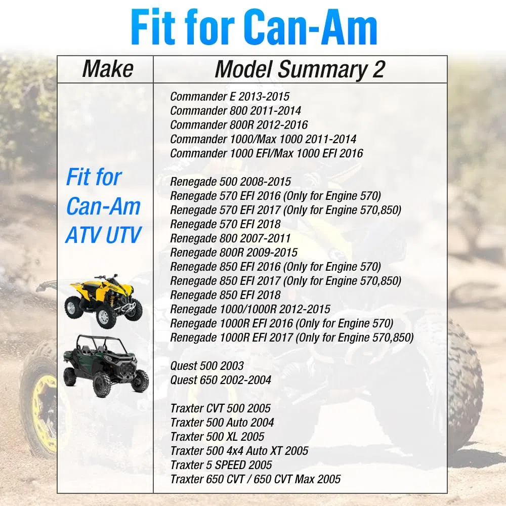 Juego de crucetas eje de transmisión trasero para Can-Am Outlander Renegade 400 450 500 570 650 800 800R 850 1000 Maverick 1000 1000R Commander 800 800R 1000 1000R Traxter