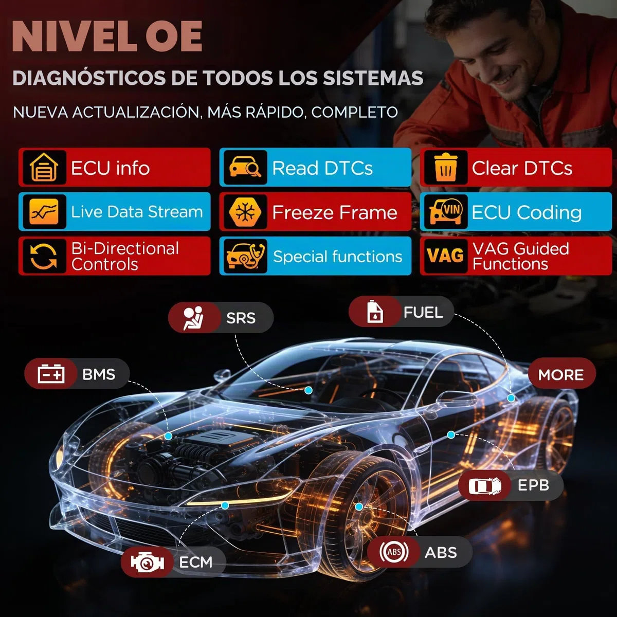 LAUNCH X431 Pro Elite OBD2 Diagnosis Coche Multimarca, Diagnóstico Avanzado de Todo el Sistema Bi-direccional Maquina Diagnosis Coche, 45+ Azzerare, Codificación ECU, CANFD & DoIP, Guiada V.A.G.