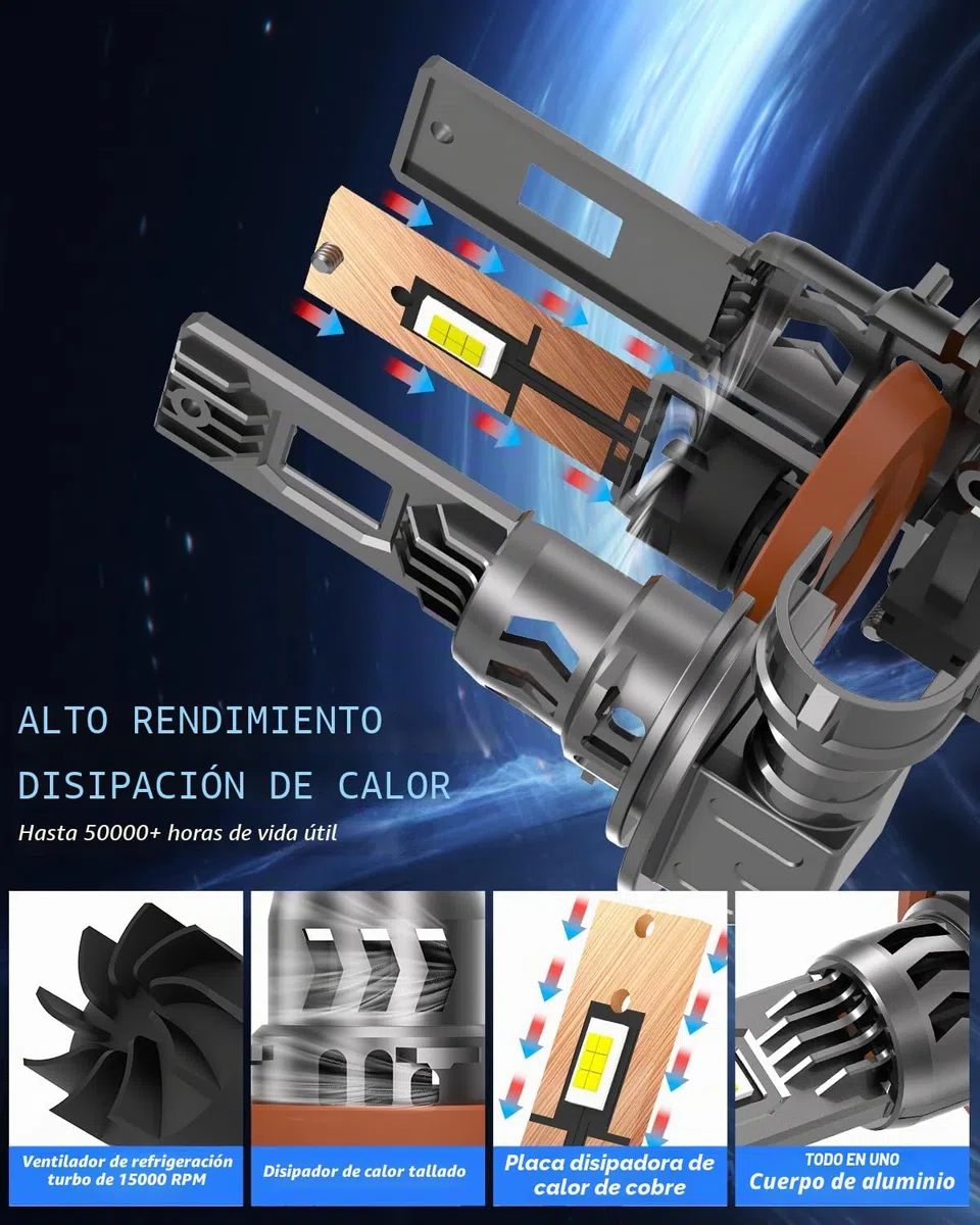 SHINYY Bombilla H11 H9 H8 LED Faro Delantero de Coche 26000LM, 2026 Nueva Alta Potencia 6500K luz Blanca Fría Lámparas LED H11 para Luces de Cruce/Luces de Carretera/de Niebla, Paquete de 2
