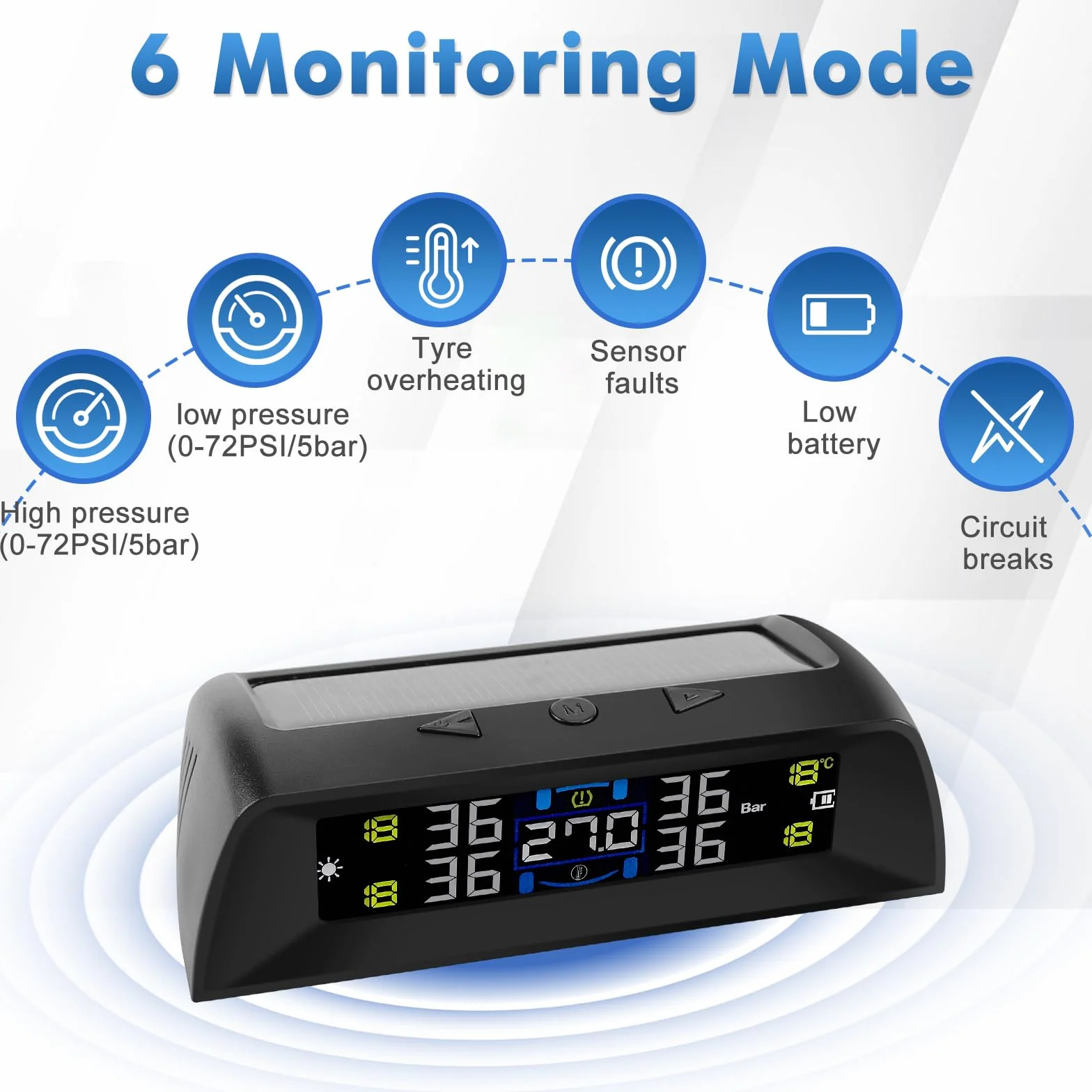 TPMS Sistema Monitoreo Presión Neumáticos, Carga Solar/USB, 6 Funciones de Alarma, Auto On/Off, Compatible Caravana/Berlina/SUV/MPV (4 Sensores, 72 PSI)