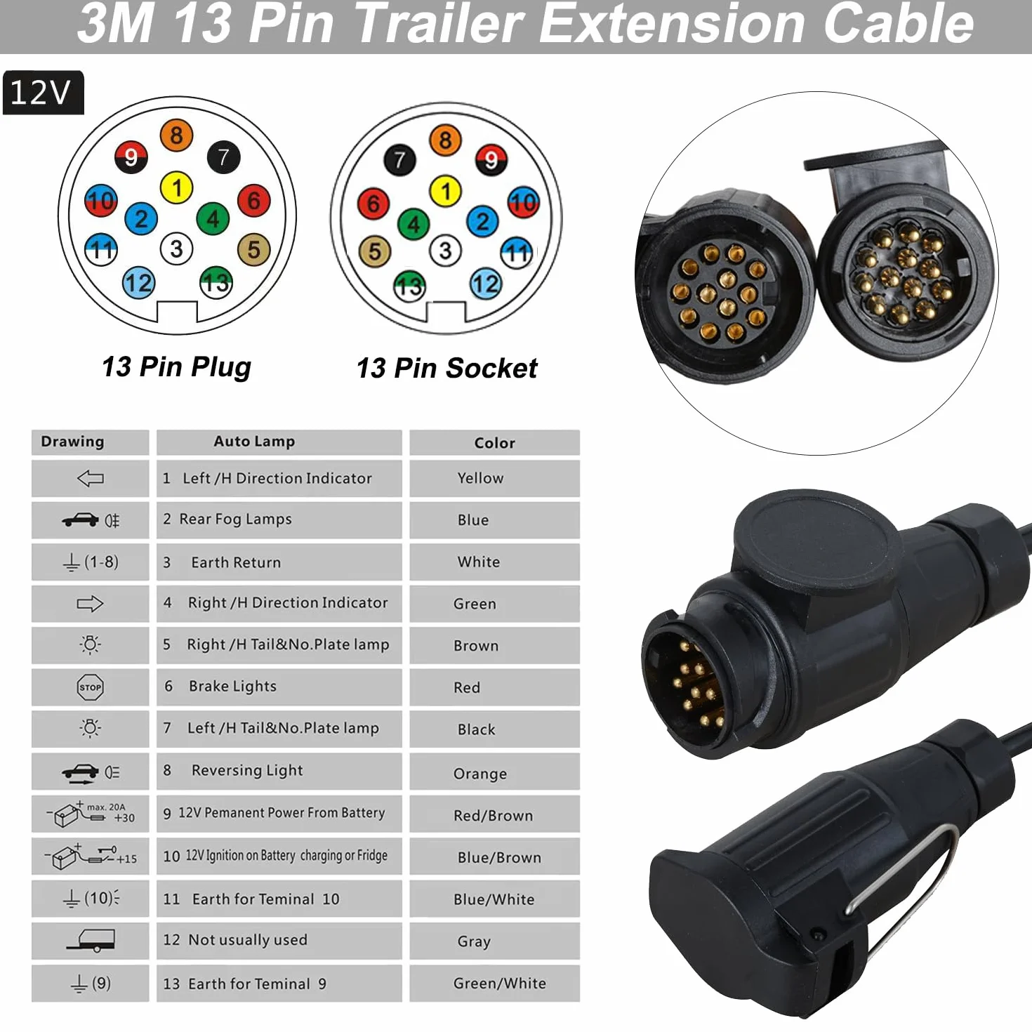 Remolque Cable de Extensión 13 Pines 3M Enchufe Remolque Cable Cableado del Remolque Cable Eléctrico en Espiral 12V Enchufe Alargadera Cable Remolque para Remolque Coches Caravanas Camión RV