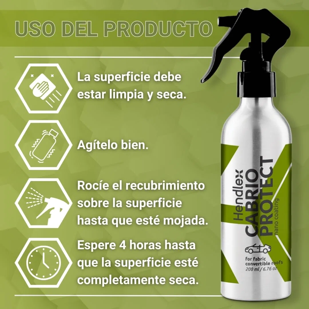 Hendlex Nano Spray Impermeabilizante Textil, Cabrio Protect Impermeabilizante de Capotas de Tela, vinilo, lona o cualquier capota blanda 200ml