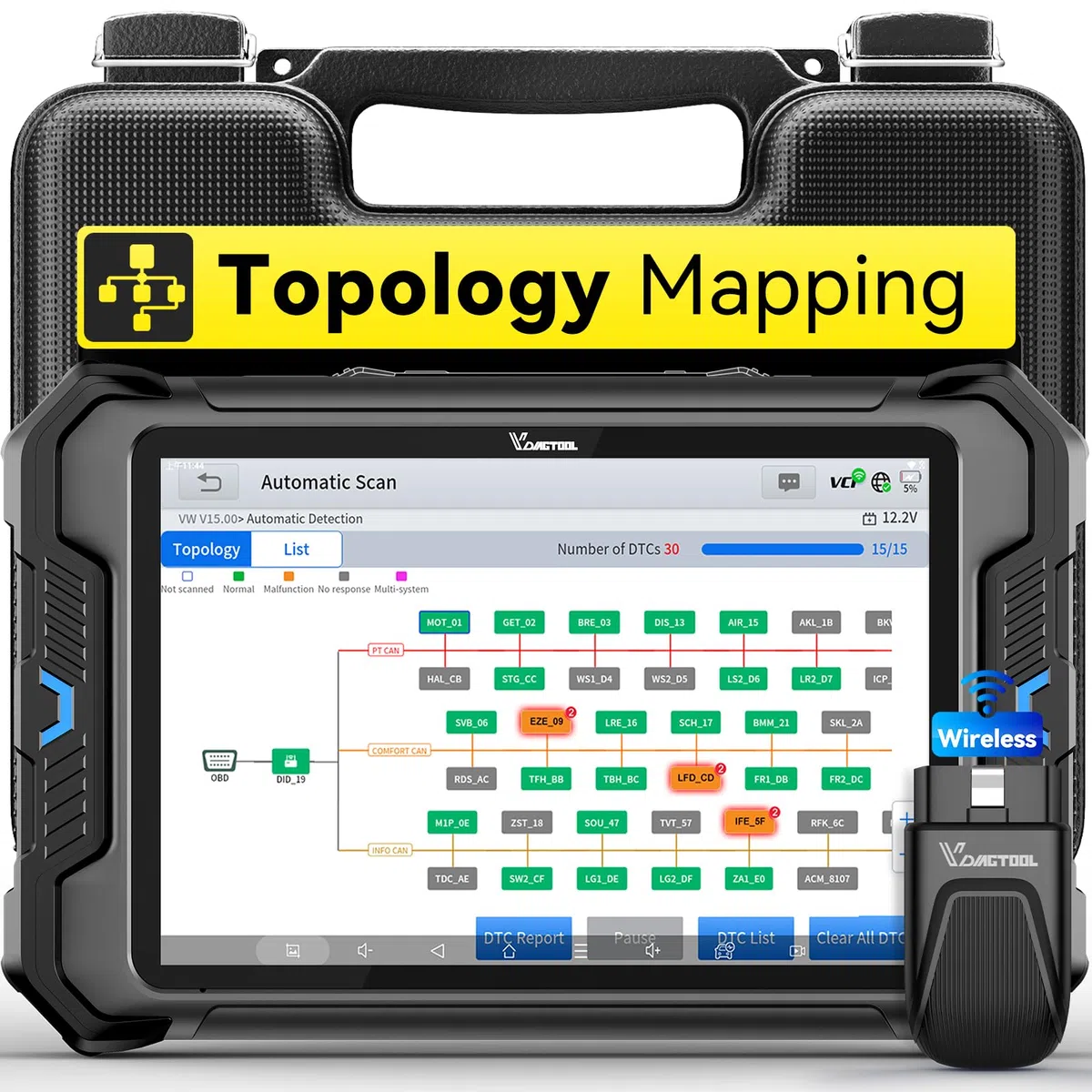 Bidireccional Diagnosis Coche VDIAGTOOL VD80 BT, Escáner OBD2 con mapeo de topología, OBD2 diagnóstico Todo Sistema y 42+ Reinicio, programación ECU, FCA, Can FD/DoIP y 3 años de actualizaciones