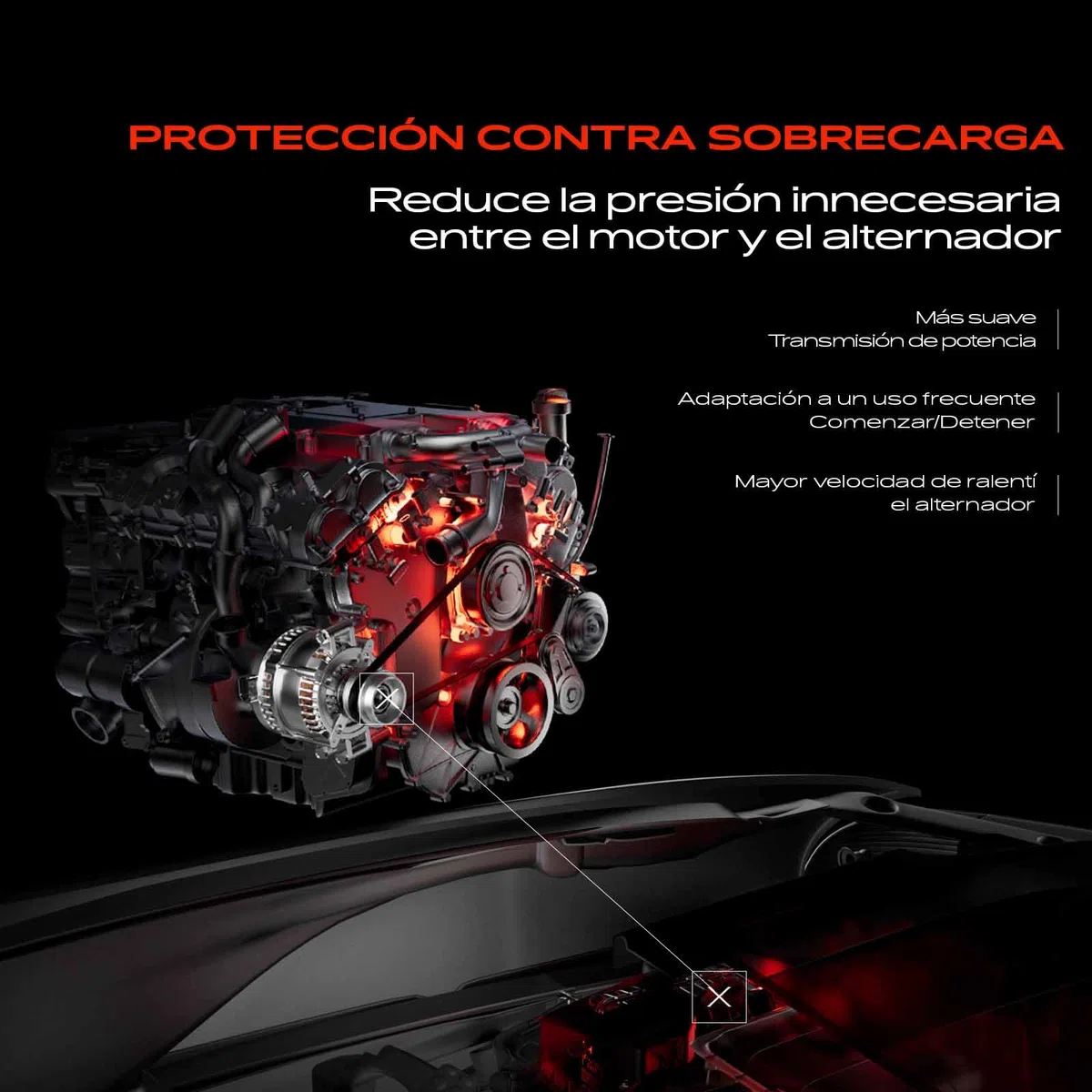 Frankberg Polea Alternador Rueda Libre Alternador con 6 Ranuras Compatible con Corsa D Serie 3 Astra J Serie 1 5er Meriva B Zafira X1 X3 Insignia A Adam X5 Cascada Replace# 535020310