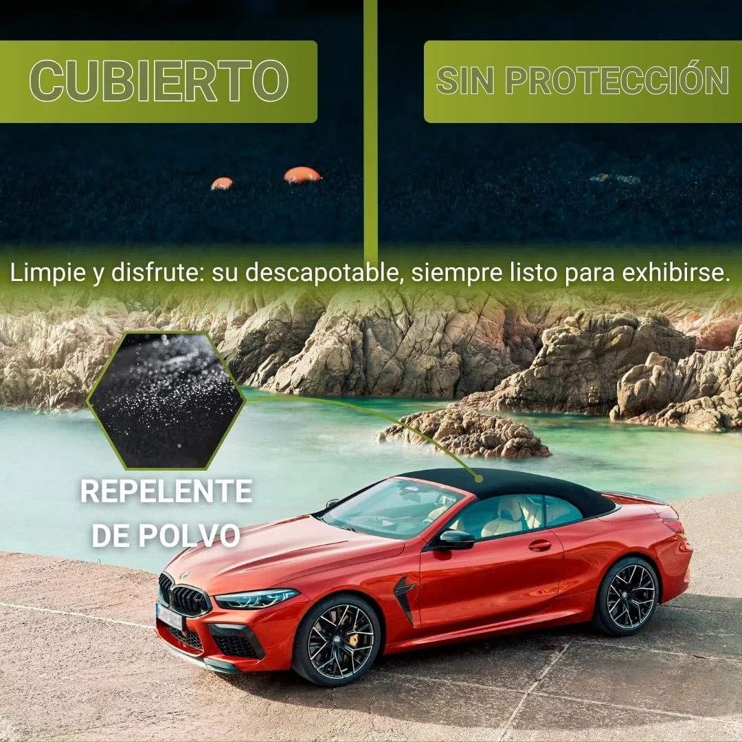 Hendlex Nano Spray Impermeabilizante Textil, Cabrio Protect Impermeabilizante de Capotas de Tela, vinilo, lona o cualquier capota blanda 200ml
