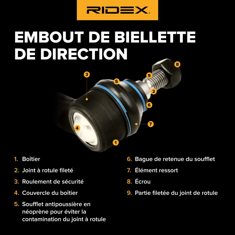RIDEX 914T0249 Rótula de dirección Delantero Compatible con NISSAN PICK UP D21